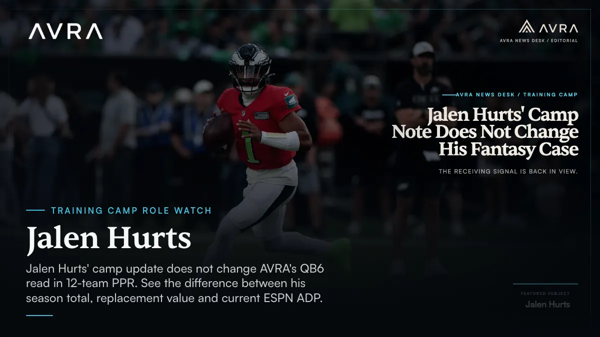 Jalen Hurts, QB, PHI, featured in Jalen Hurts' Camp Note Does Not Change His Fantasy Case